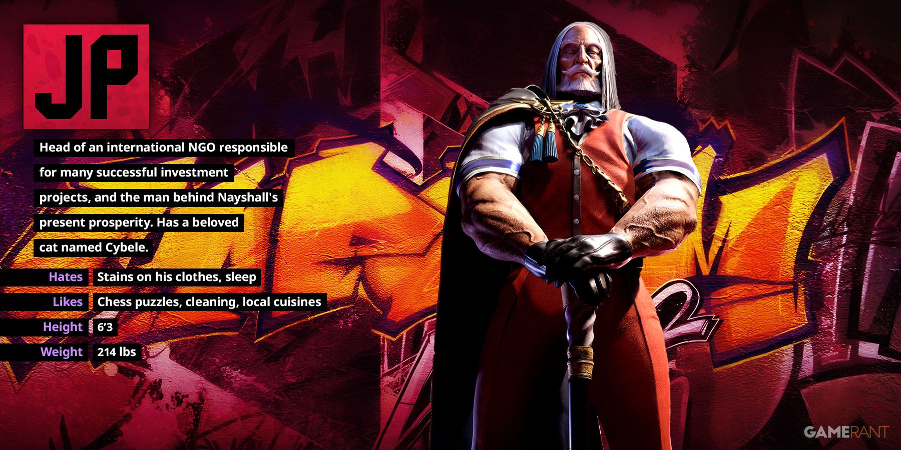 Unleash the Power of JP: Master the Move List, Combos, and Tips for Street Fighter 6