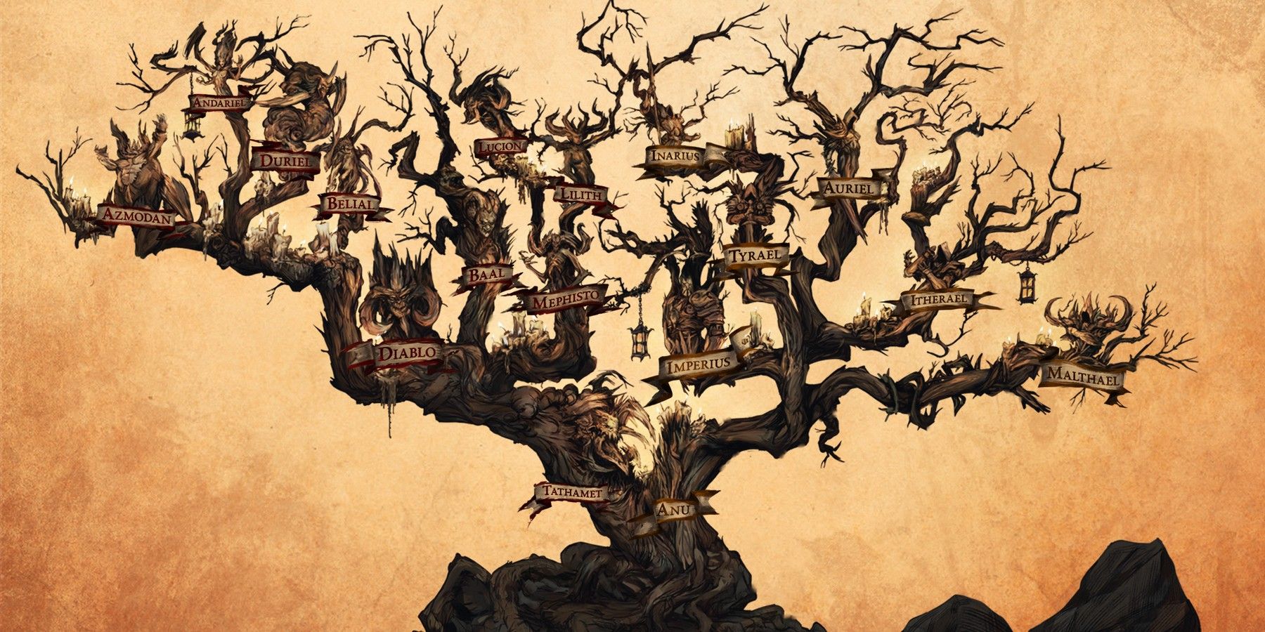 The Grim Truth Behind Diablo 4's Whispers of the Dead