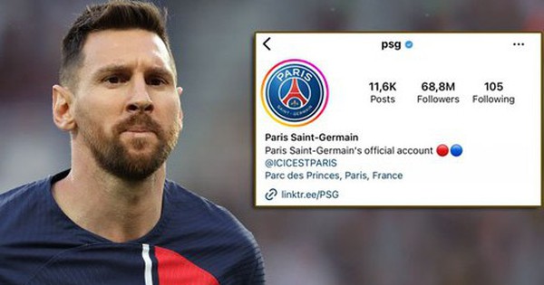 PSG chịu thiệt đau to sau khi chia tay Messi