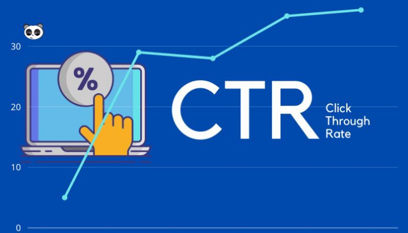 CTR trong quảng cáo là gì? Hiểu rõ khái niệm và tầm quan trọng trong chiến lược tiếp thị