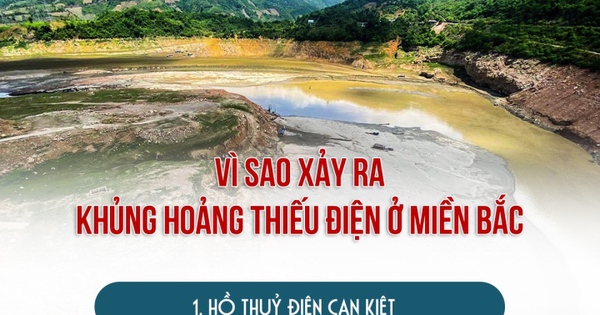 Tại sao miền Bắc gặp khủng hoảng điện?