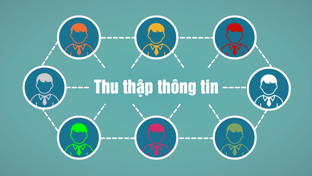 Hệ thống thông tin marketing là gì? Tầm quan trọng và cách xây dựng hệ thống thông tin marketing