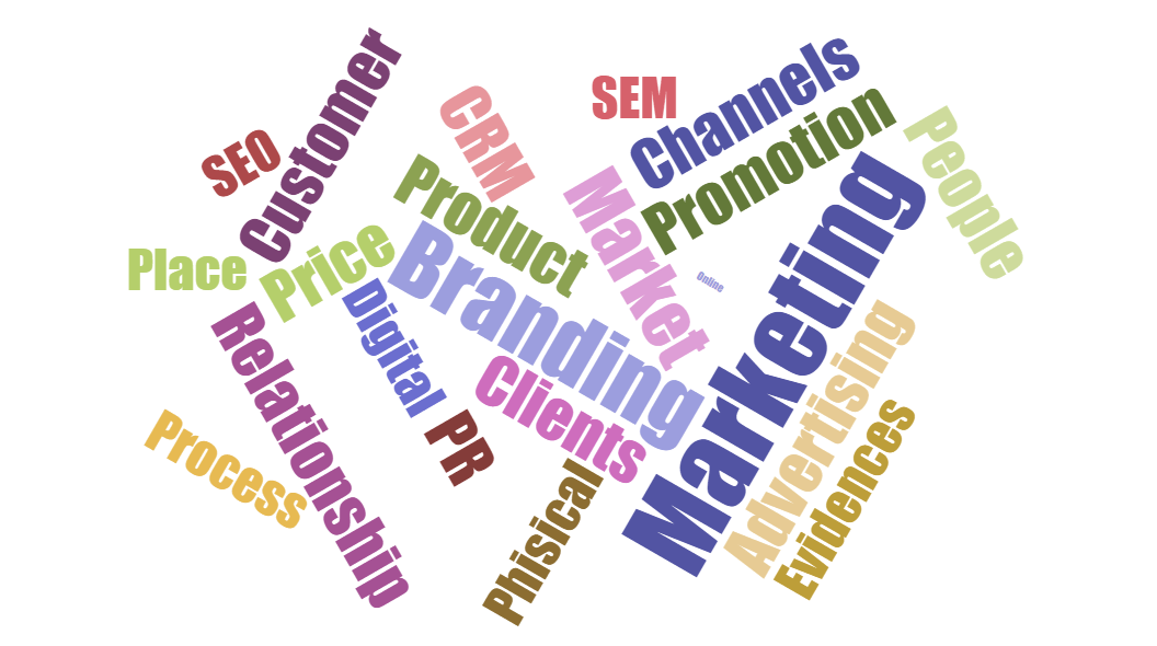 Rate card trong Marketing là gì? Quy trình xây dựng bảng giá trong hoạt động Marketing