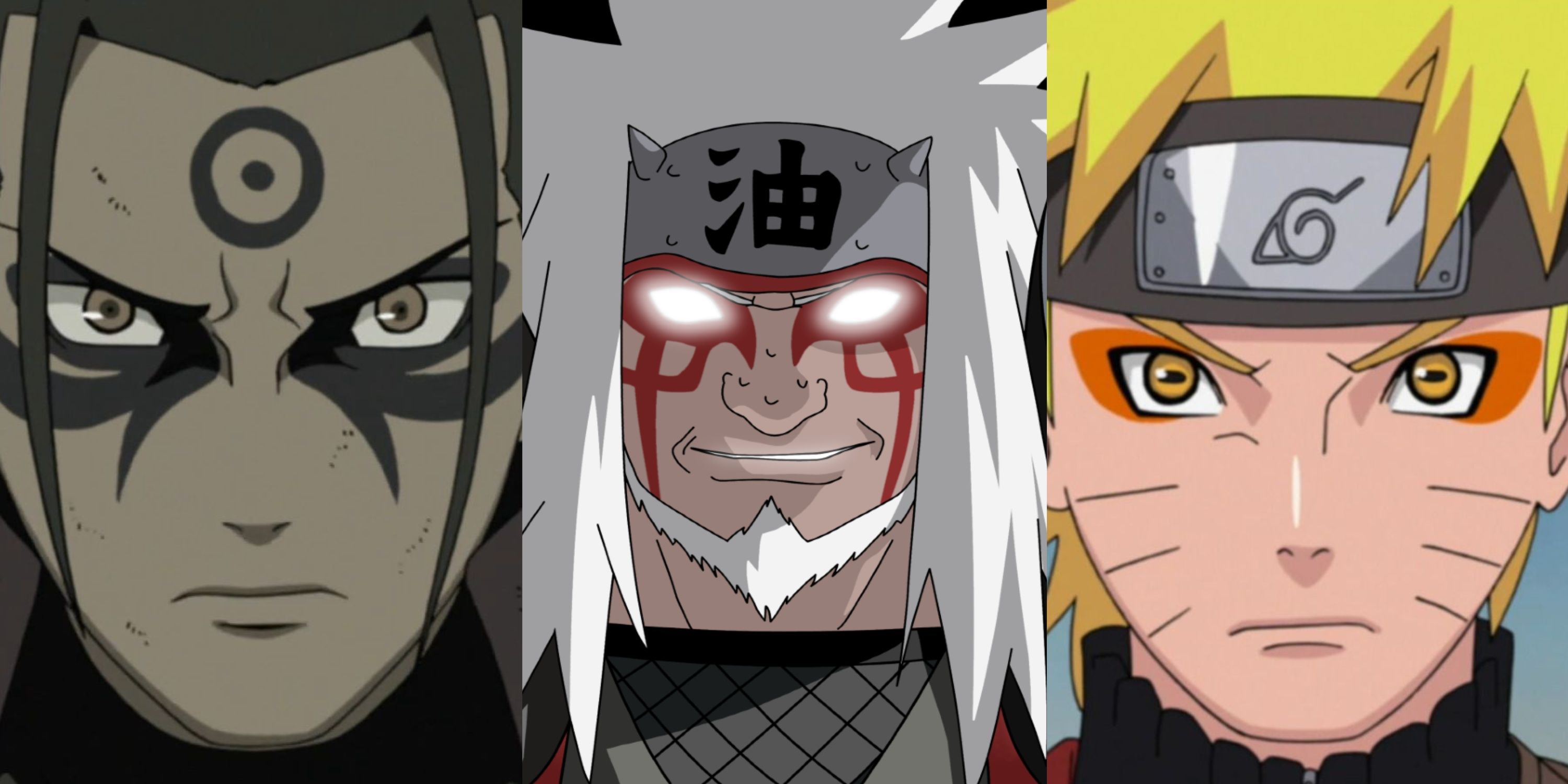 The Ultimate Master of Sage Mode in Naruto
