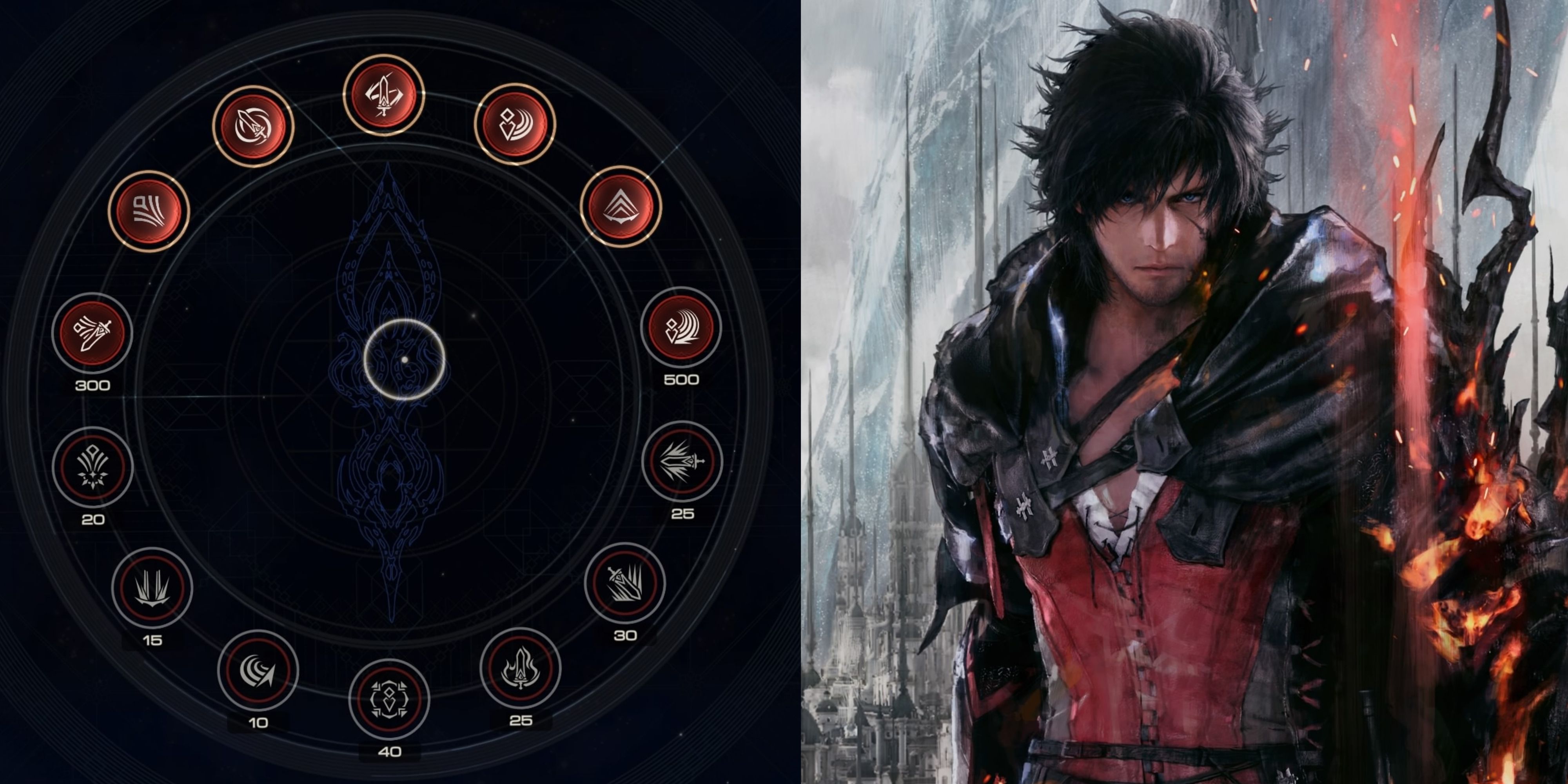 Master the Art of Acquiring and Unleashing Ability Points in Final Fantasy 16!