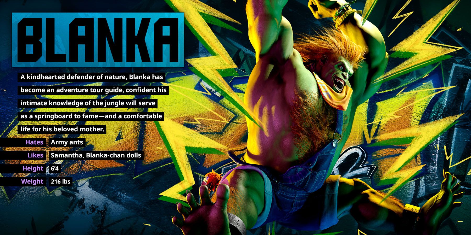 Master the Wild Thunder: Unleash Blanka's Moves, Combos, and Pro Tips in Street Fighter 6