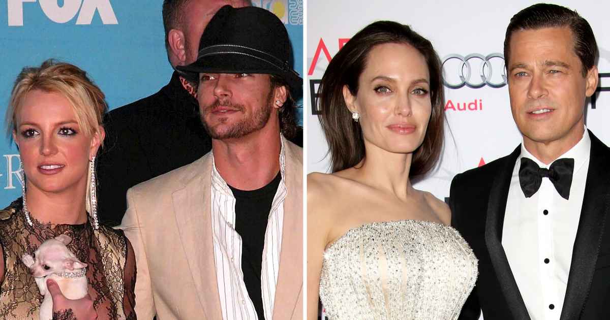 Shocking Showdowns: Untangling Tinseltown's Most Scandalous Custody Battles