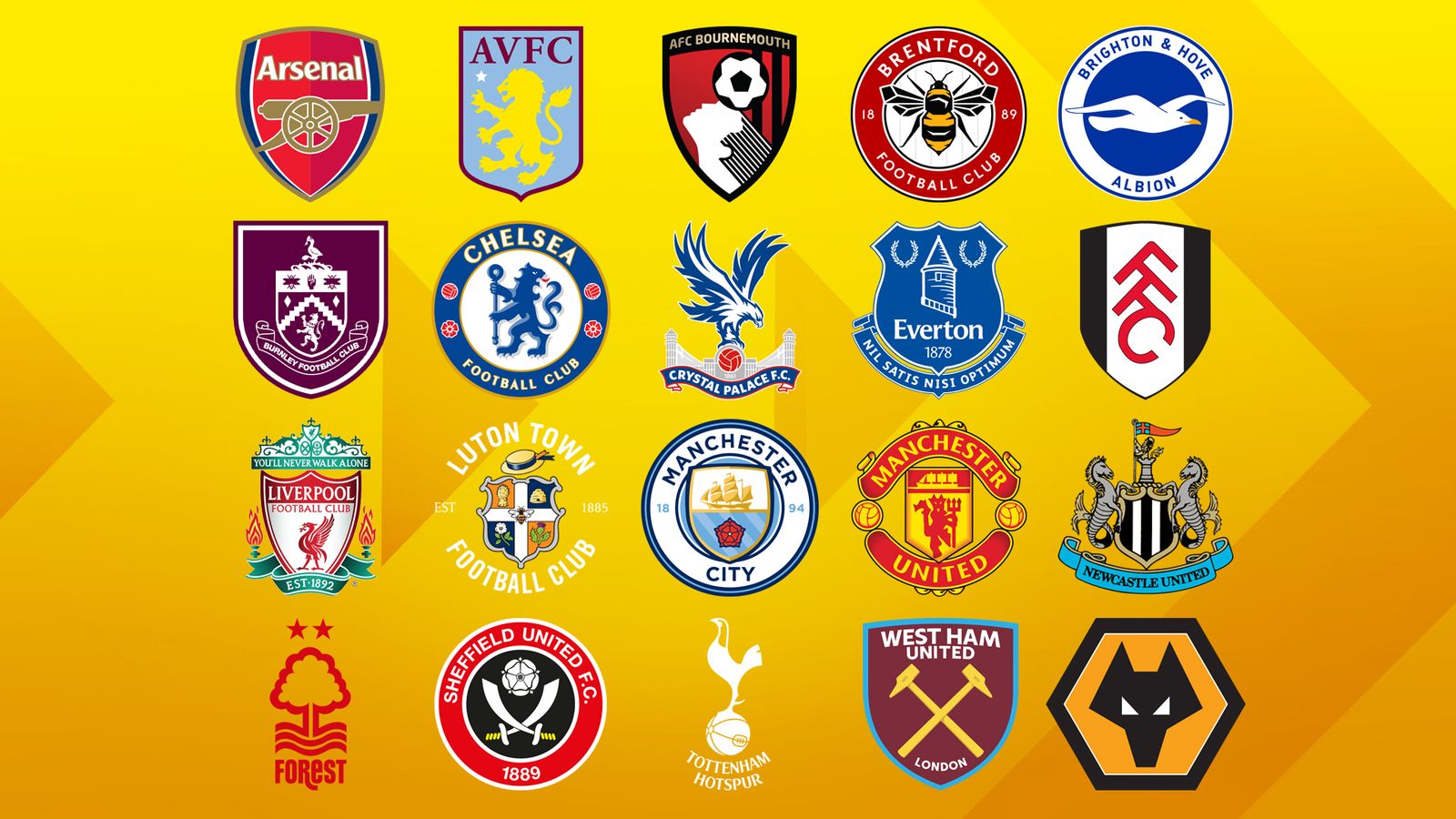 Breaking Football Transfer Updates: Exclusive News, Insider Reports, and Sensational Rumors