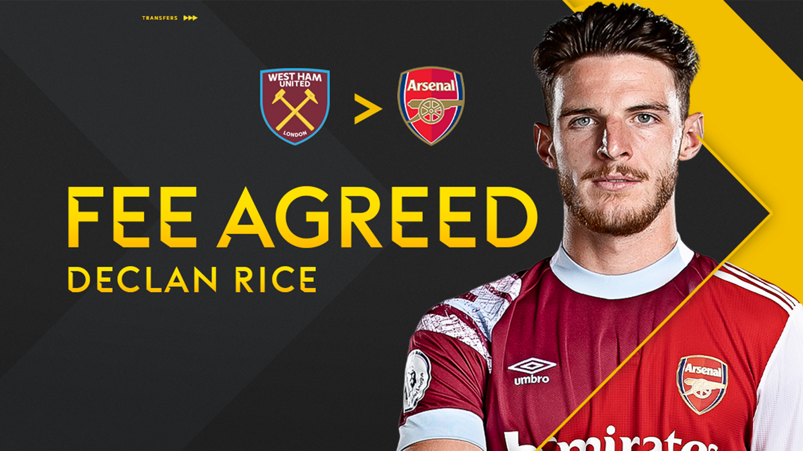 Blockbuster Deal: Arsenal Shatter Transfer Record with Staggering £105m Move for West Ham and England Star Declan Rice