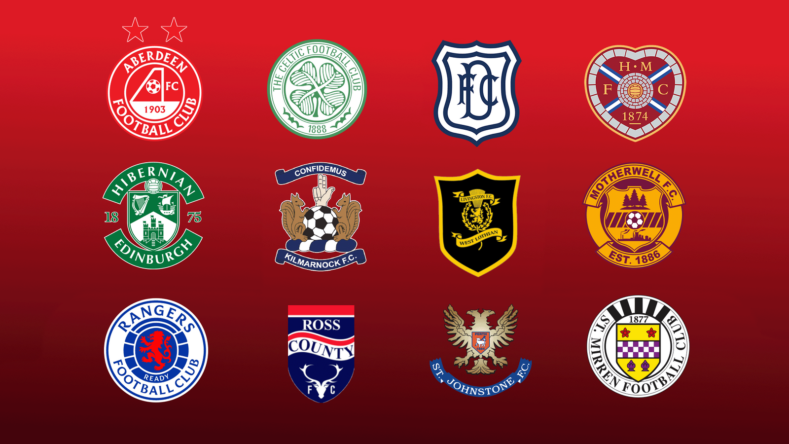 Exciting News for Football Fans: Scottish Premiership Unveils 2023/24 Season Fixtures - Mark Your Calendars!