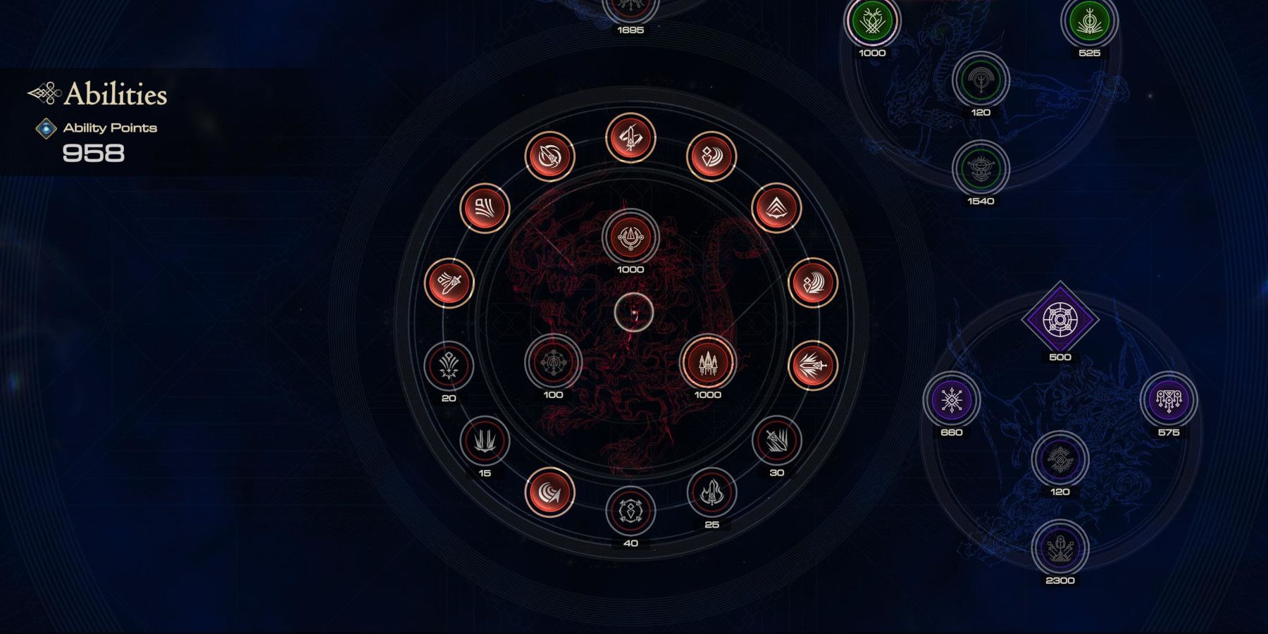 Masterful AP Mastery: The Ultimate Guide to Farming Ability Points in Final Fantasy 16