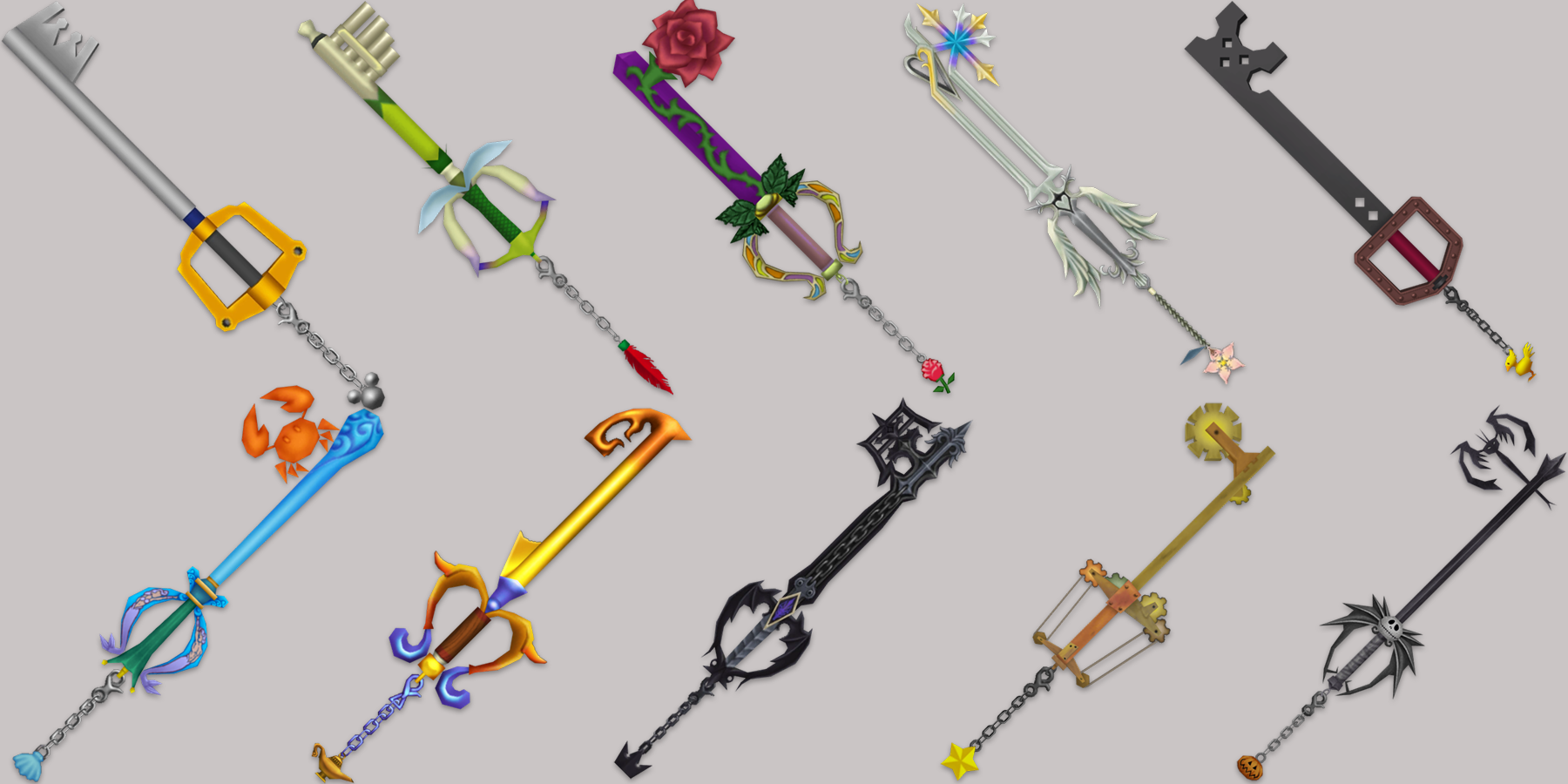 Unlock the Ultimate Kingdom Hearts Keyblade Ranking List