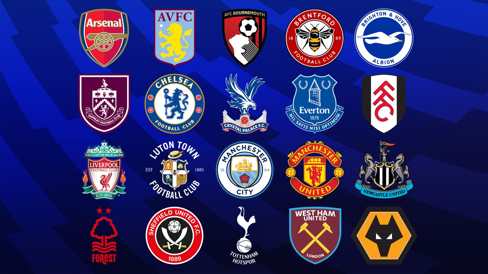 Exciting Premier League Pre-Season Matches - Unveiling the Dates and Fixtures for 2023/24