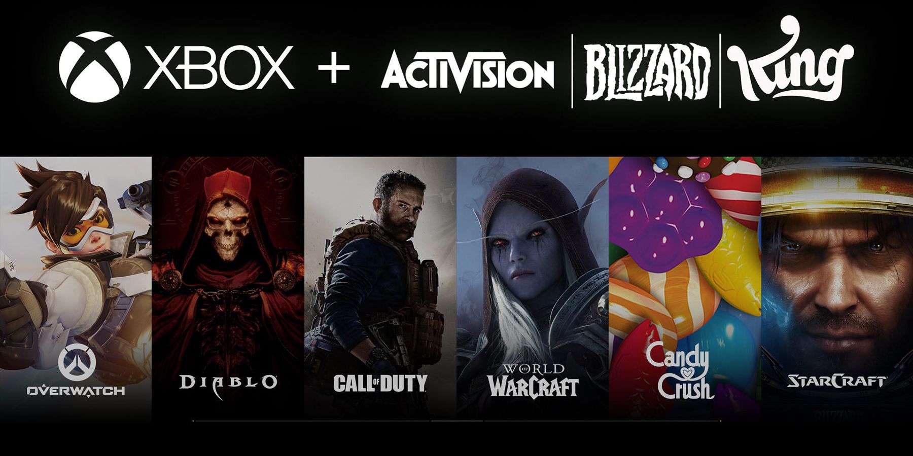 Unveiling Microsoft's Game-Changing Acquisition: What the Activision Blizzard Deal Means for the Future